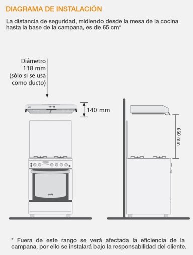 CAMPANA EXTRACTORA SOLE ANCHO 60CM 3120TURE21CO HERA 1 MOTOR ACERO INOXIDABLE - 6