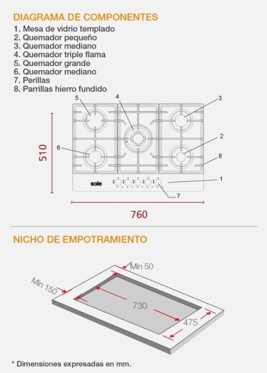 ENCIMERA EMPOTRABLE A GAS GLP/GN SOLE 4 HORNILLAS 3120SOLCO058V2 DE VIDRIO TEMPLADO - 7