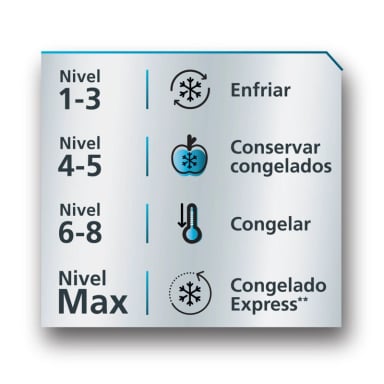 CONGELADORA MABE 429 L FROST CHM430PB2 - 6