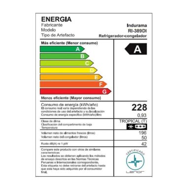 REFRIGERADORA INDURAMA TOP FREEZER NO FROST RI-389DI 246 LITROS CROMO - 9