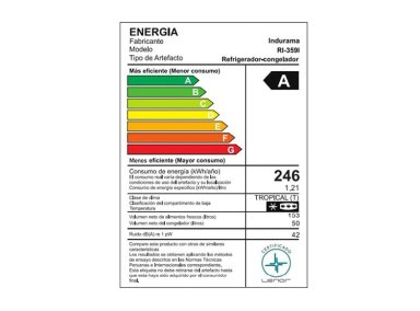 REFRIGERADORA INDURAMA TOP FREEZER NO FROST RI-359I - 10