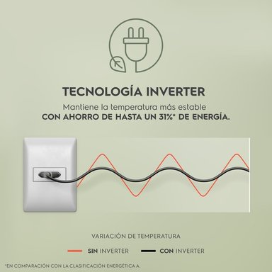 REFRIGERADORA ELECTROLUX BOTTOM FREEZER NO FROST IB7B - 10