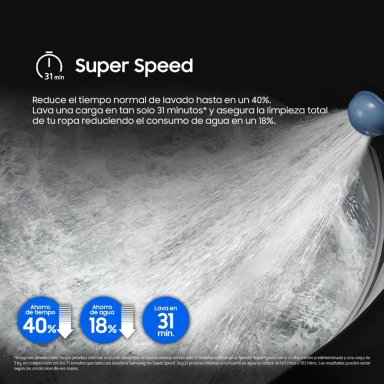 LAVADORA SAMSUNG 19KG CARGA SUPERIOR ECOBUBBLE™ WA80F19S8BPE - 10