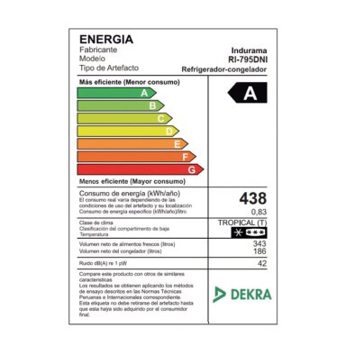 REFRIGERADORA INDURAMA SIDE BY SIDE NO FROST RI-795DNI 529L - 9