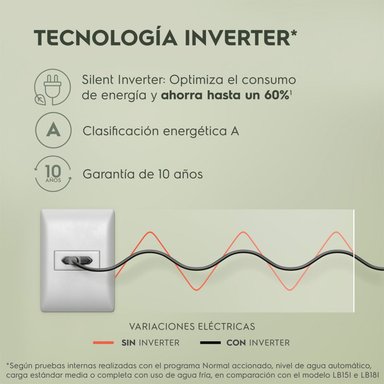 LAVADORA ELECTROLUX 17KG CARGA SUPERIOR SILENT INVERTER TECHNOLOGY EWIJ17F2XSYG - 8
