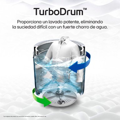 LAVADORA LG 17KG CARGA SUPERIOR TURBODRUM WT17OBVTB - 5