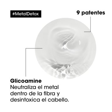 MASCARILLA NEUTRALIZANTE DE METALES METAL DETOX 250ML - 4