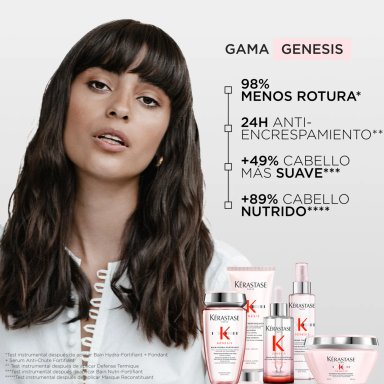 MASCARILLA PARA CABELLO DEBILITADO CON TENDENCIA A LA CAÍDA MASQUE RECONSTITUANT GENESIS 200ML - 6