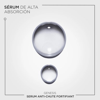 SÉRUM FORTICIFANTE PARA CABELLO DEBILITADO SÉRUM ANTI-CHUTE FORTIFIANT GENESIS 90ML - 3
