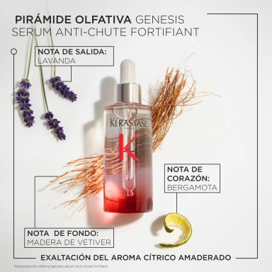SÉRUM FORTICIFANTE PARA CABELLO DEBILITADO SÉRUM ANTI-CHUTE FORTIFIANT GENESIS 90ML - 7