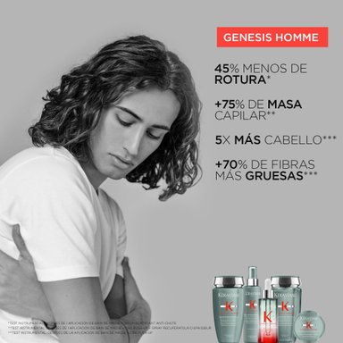 SHAMPOO PURIFICADOR Y FORTIFICANTE PARA CABELLOS DEBILITADOS CON TENDENCIA A LA CAÍDA GENESIS HOMME BAIN FORCE 250ML - 4