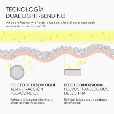 POLVOS TRASLÚCIDOS MAC STUDIO FIX 12G - TRASLÚCIDO - 6