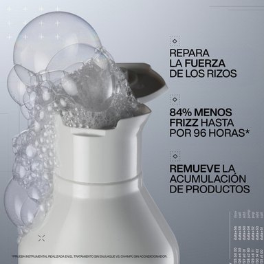 SHAMPOO SIN SILICONAS PARA CABELLO CON RIZOS Y RULOS PROCESADOS Y DAÑADOS ACIDIC BONDING CURLS 300ML - 2