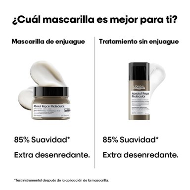 MASCARILLA REPARADORA PROFESIONAL CONCENTRADA ABSOLUT REPAIR MOLECULAR 250ML - 7