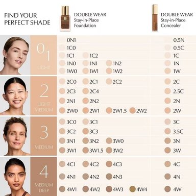 CORRECTOR ESTEE LAUDER DOUBLE WEAR SIP CONCEALER-1N 12ML - 4