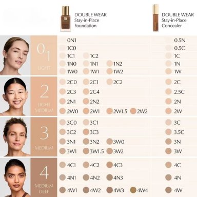 CORRECTOR ESTEE LAUDER DOUBLE WEAR SIP CONCEALER-3N 12ML - 3