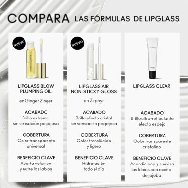 LABIAL MAC LIPGLASS BLOW PLUMPING OIL - 6