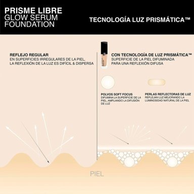BASE GIVENCHY PRISME LIBRE GLOW SERUM FDT 3W - 9