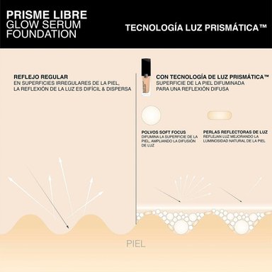 BASE GIVENCHY PRISME LIBRE GLOW SERUM FDT 3N - 9