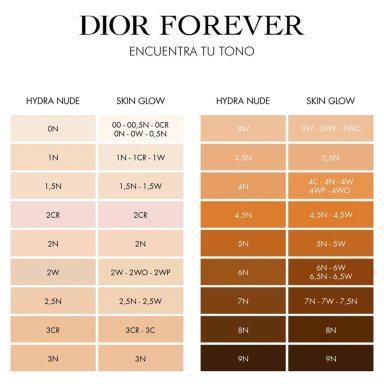Dior Base Forever Skin Perfect - Skin Stick 2.5 N - 7