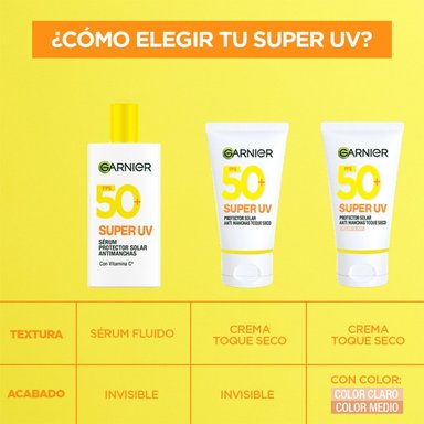 PROTECTOR SOLAR FACIAL GARNIER SUPER UV SPF 50 40ML - 9