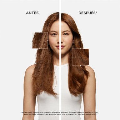 PACK KÉRASTASE PARA CABELLO DAÑADO PREMIERE: SHAMPOO 250 ML + SERUM 90 ML - 6