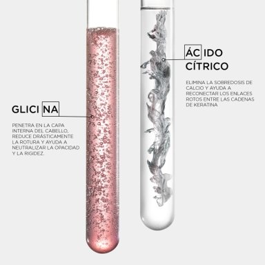 PACK KÉRASTASE PARA CABELLO DAÑADO PREMIERE: SHAMPOO 250 ML + SERUM 90 ML - 8