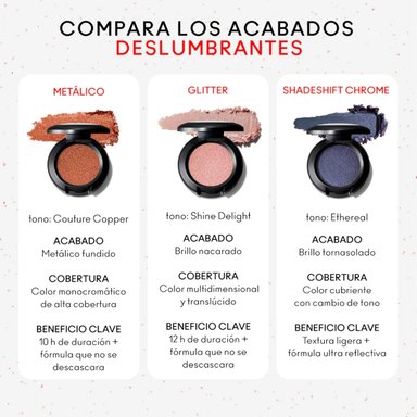 SOMBRA DE OJOS MAC METÁLICO TONO OJECT D'ART - 3