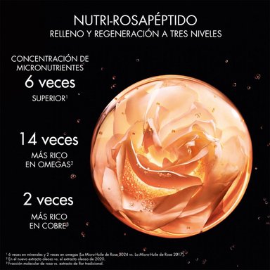 DIOR PRESTIGE MICRO-SERUM DE ROSE YEUX 20 ML - 7