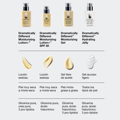 BLOQUEADOR SOLAR PARA ROSTRO DRAMATICALLY DIFFERENT MOISTURIZING LOTION + SPF 50 - 8