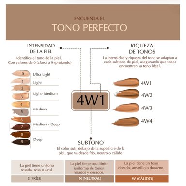 BASE ESTEE LAUDER DOUBLEWEAR SPF10 3N2 - 10