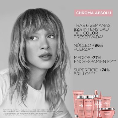 PACK KÉRASTASE CHROMA ABSOLU SHAMPOO 250ML + ACONDICIONADOR 200ML - 7