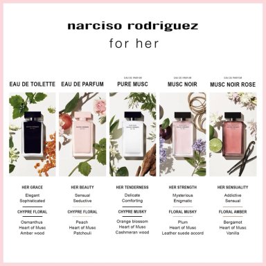 PERFUME NARCISO RODRIGUEZ PURE MUSC MUJER EDP 100 ML - 5