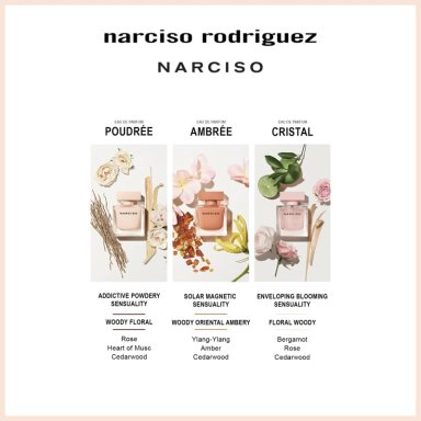 PERFUME NARCISO RODRIGUEZ MUJER EDP 50 ML - 5