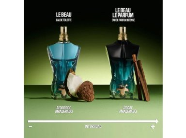 PERFUME JEAN PAUL GAULTIER LE BEAU HOMBRE EDP 125 ML - 6