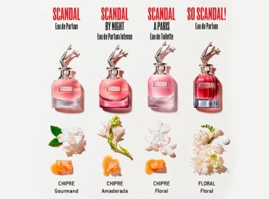 PERFUME JEAN PAUL GAULTIER SCANDAL MUJER EDP 30 ML - 7