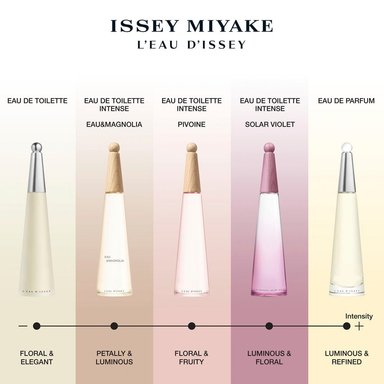 PERFUME ISSEY MIYAKE L'EAU D'ISSEY SOLAR VIOLET INTENSE MUJER EDT 50 ML - 3