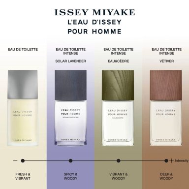 PERFUME ISSEY MIYAKE L'EAU D'ISSEY SOLAR LAVENDER INTENSE HOMBRE EDT 50 ML - 3