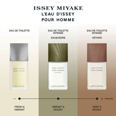 PERFUME ISSEY MIYAKE L'EAU D'ISSEY POUR HOMME EAU&VETIVER INTENSE HOMBRE EDT 50 ML - 6