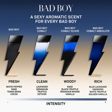 PERFUME CAROLINA HERRERA BAD BOY COBALT ABSOLUTE HOMBRE EDP 100ML - 5