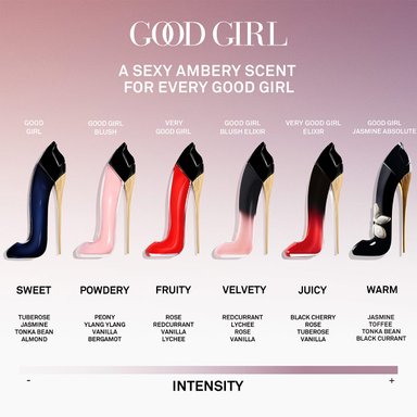 SET PERFUME CAROLINA HERRERA GOOD GIRL BLUSH MUJER EDP 80 ML+LIP OIL+MINI 10 ML - 3
