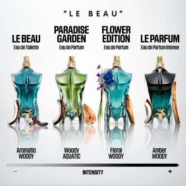 PERFUME JEAN PAUL GAULTIER LE BEAU FLOWER HOMBRE EDP 125ML - 3