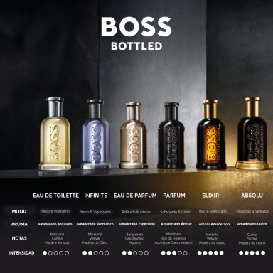 PERFUME HUGO BOSS BOTTLED HOMBRE PARFUM 100 ML - 6