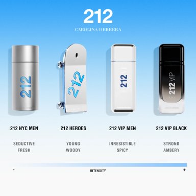 PERFUME CAROLINA HERRERA 212 VIP BLACK 100 ML+ SHOWER GEL 100 ML+ MEGA SPRITZER 10 ML HOMBRE - 4