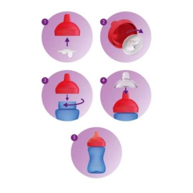 BOTELLA AVENT 01454880304 - 2
