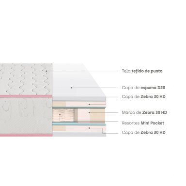 COLCHÓN DE CUNA PARAÍSO BABY ROYAL ROSADO - 4