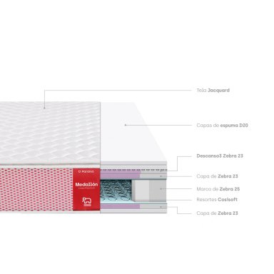 COLCHÓN PARAÍSO MEDALLÓN ERGOSOFT 1 PLAZA + 1 ALMOHADA + PROTECTOR - 5
