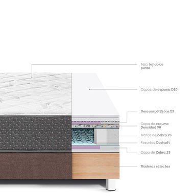 CAMA AMERICANA PARAÍSO SU MAJESTAD DE LUJO KING CHOCOLATE + 2 ALMOHADAS + PROTECTOR - 4