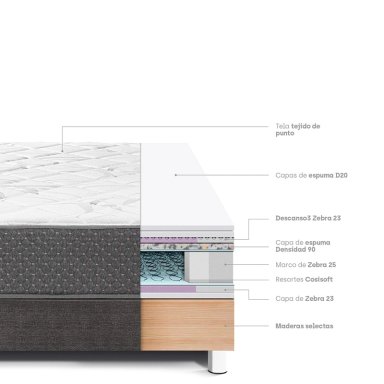 CAMA AMERICANA PARAÍSO   SU MAJESTAD DE LUJO KING ACERO + 2 ALMOHADAS + PROTECTOR - 4