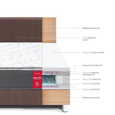DORMITORIO AMERICANO PARAÍSO SUPER STAR QUEEN CHOCOLATE + 2 ALMOHADAS + PROTECTOR - 4